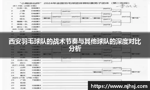 西安羽毛球队的战术节奏与其他球队的深度对比分析