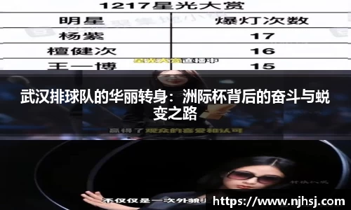 武汉排球队的华丽转身：洲际杯背后的奋斗与蜕变之路