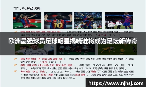 欧洲最强球员足球明星揭晓谁将成为足坛新传奇